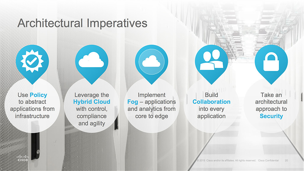 Cisco Enterprise Strategy Presentations